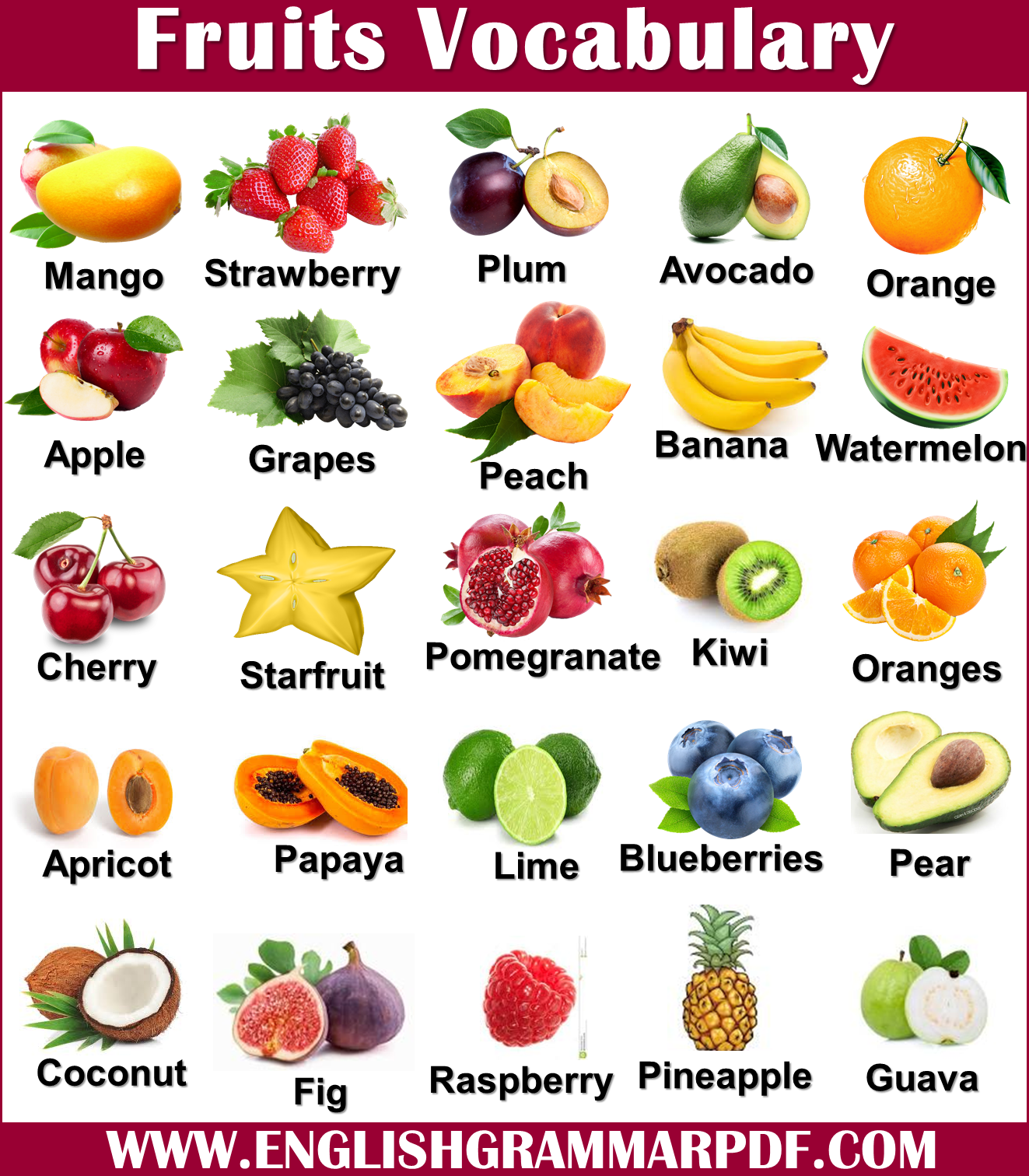 fruits vocabulary words with pictures