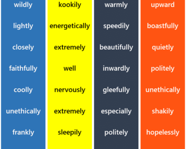 400+ List of adverbs for kids