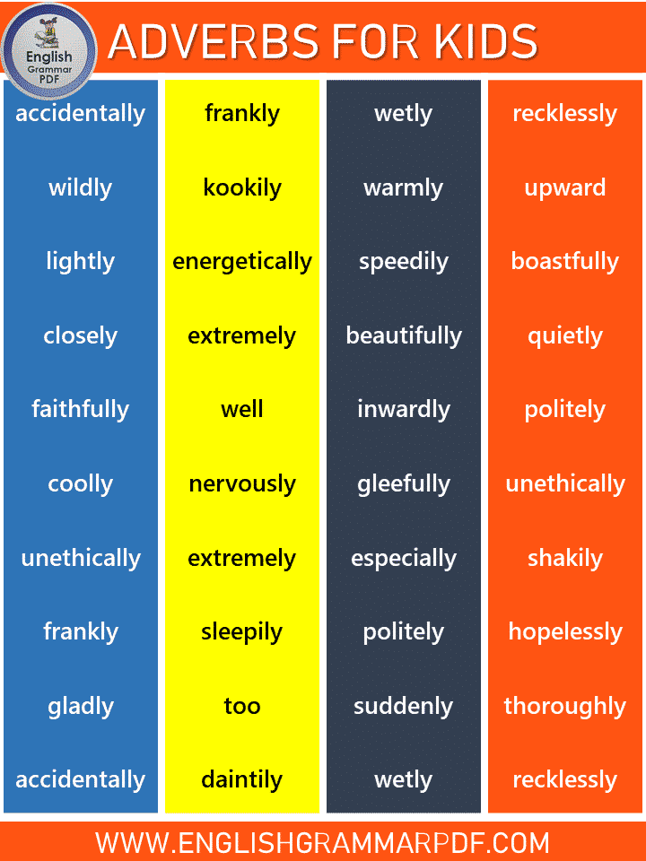 List of adverbs for kids