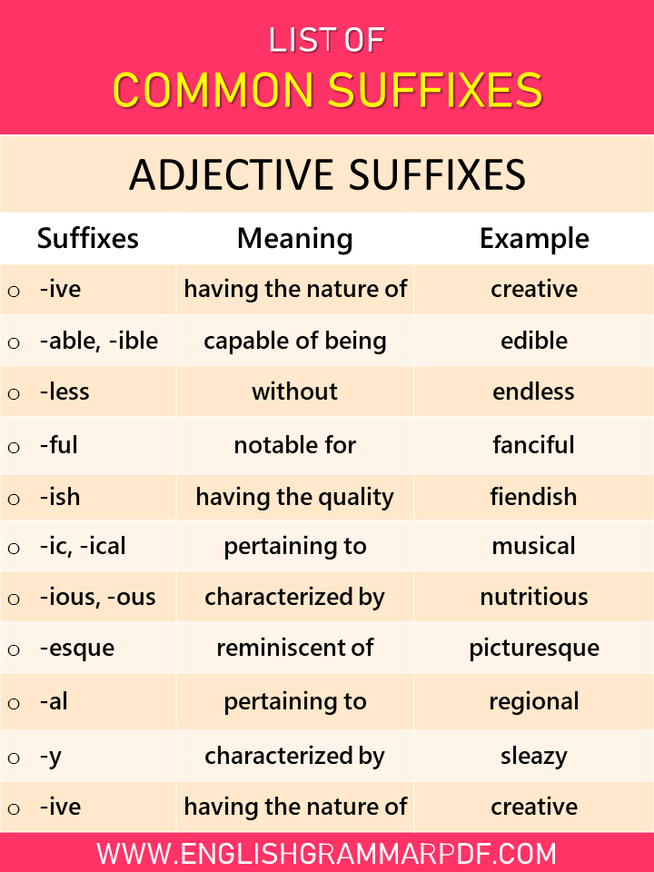 List of adjective suffixes