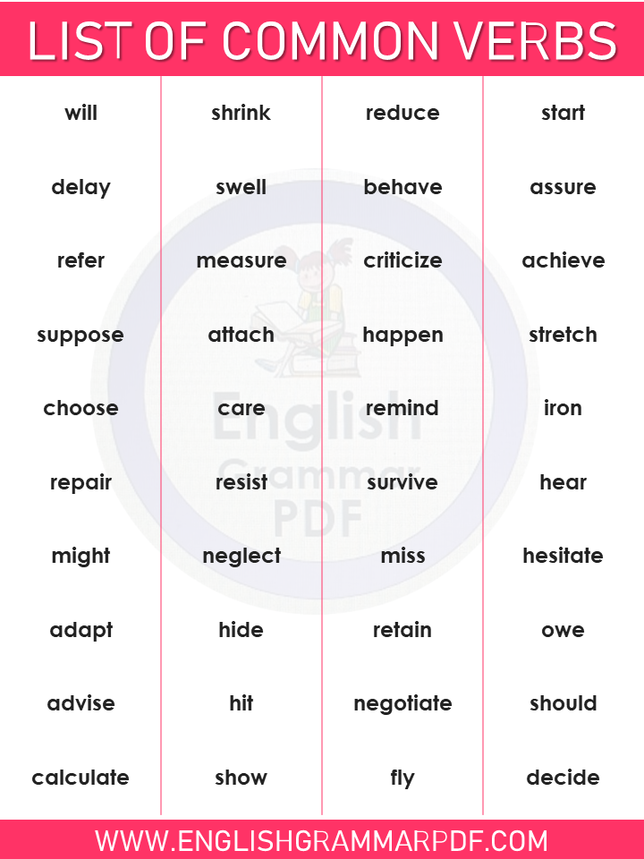 useful list of verbs