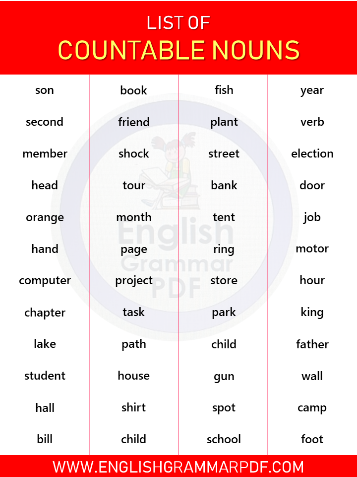Countable nouns in English list