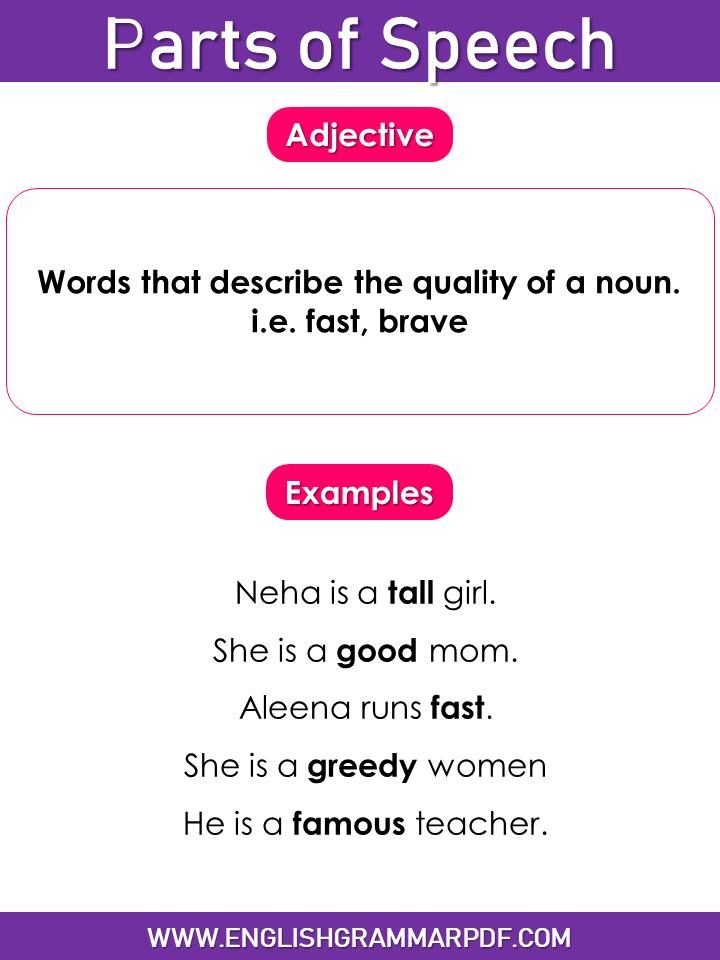 Adjective in parts of speech