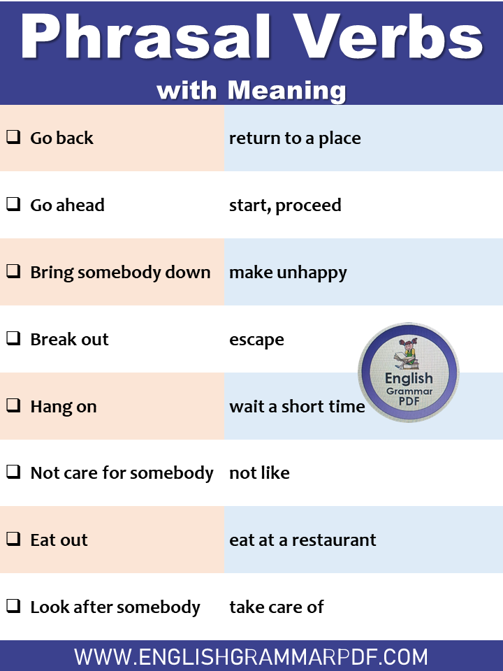 List of Phrasal Verbs with Meaning in English - English Grammar Pdf