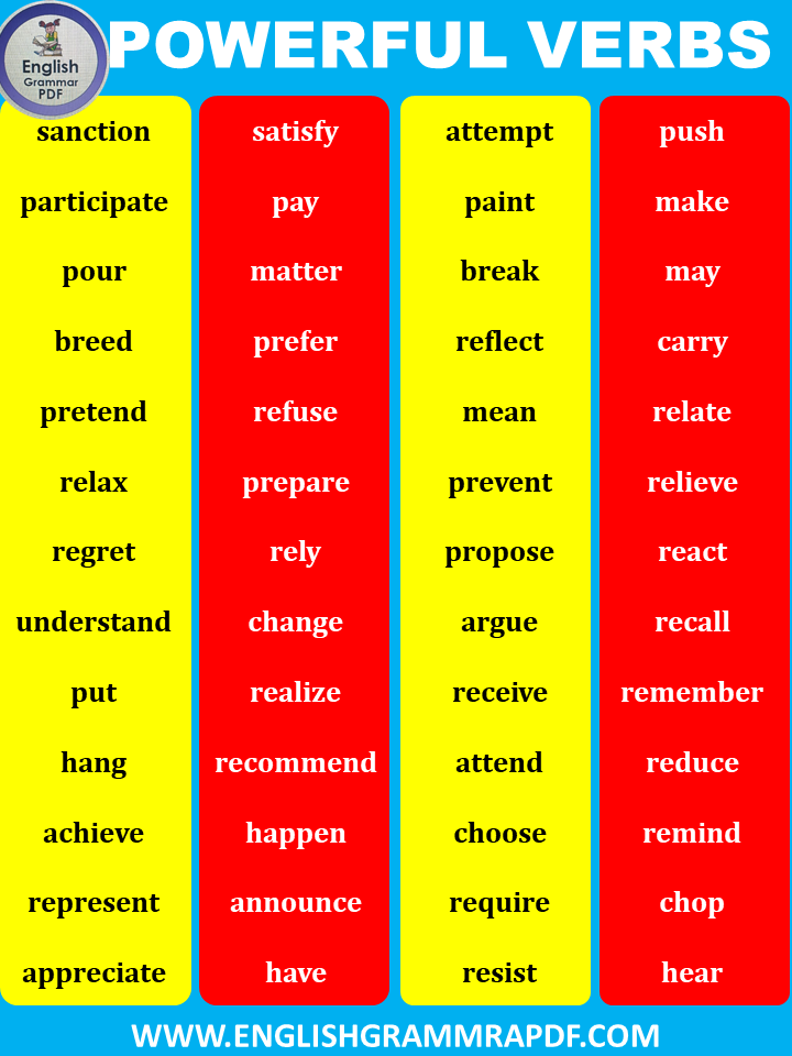 power verbs in english grammar