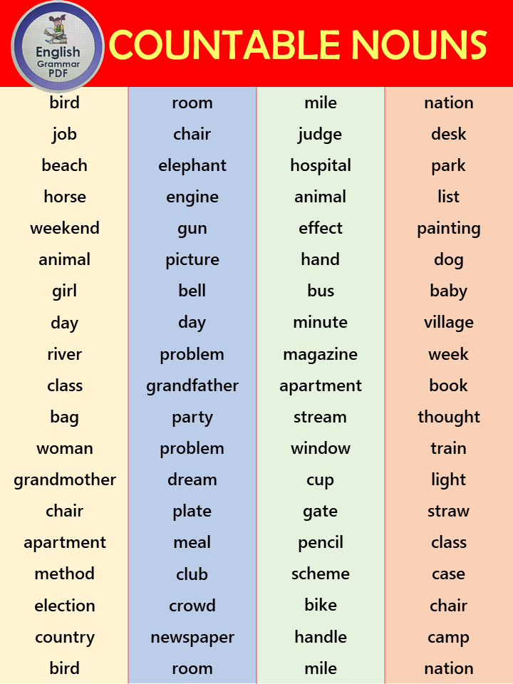 assignment countable nouns