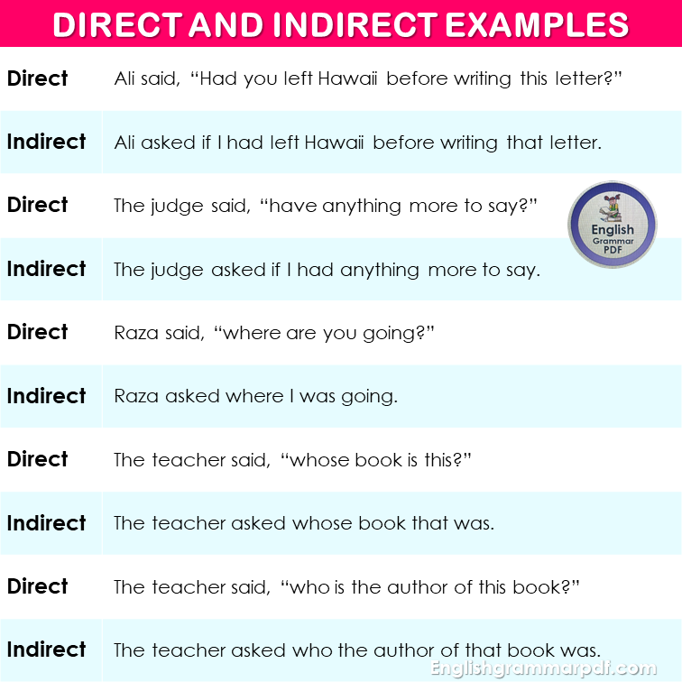 direct and indirect speech