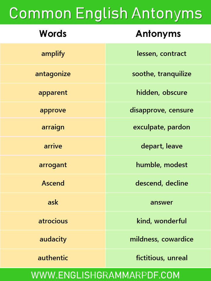 opposite words in english