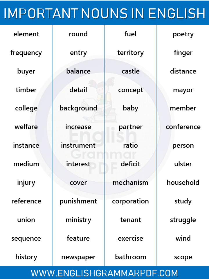 useful nouns list a to z
