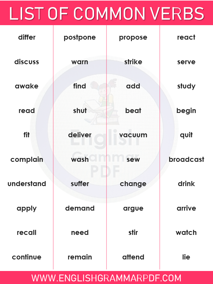 verbs list in english grammar