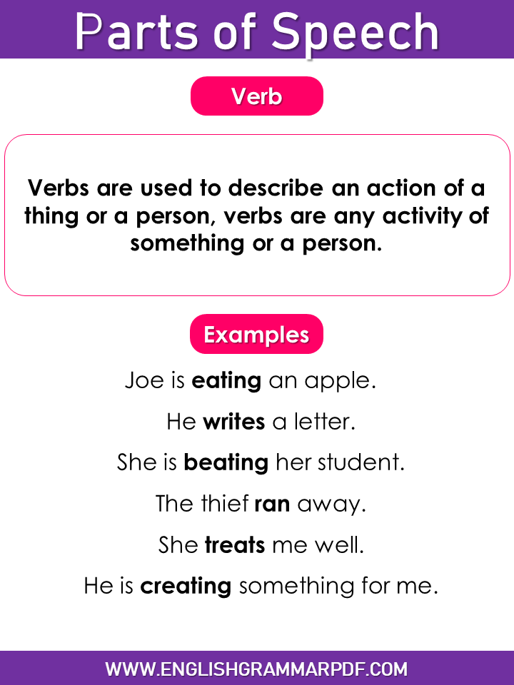 Verb in Parts of Speech