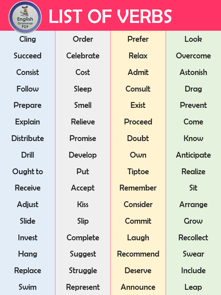 verbs list in English