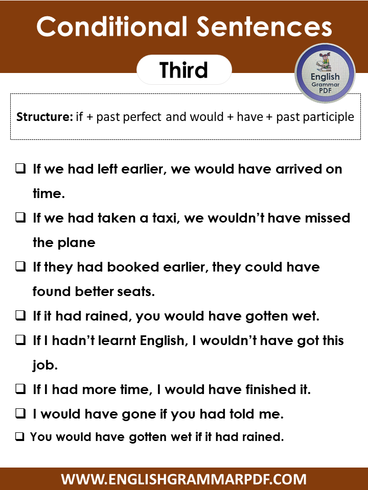 Third conditional sentences examples