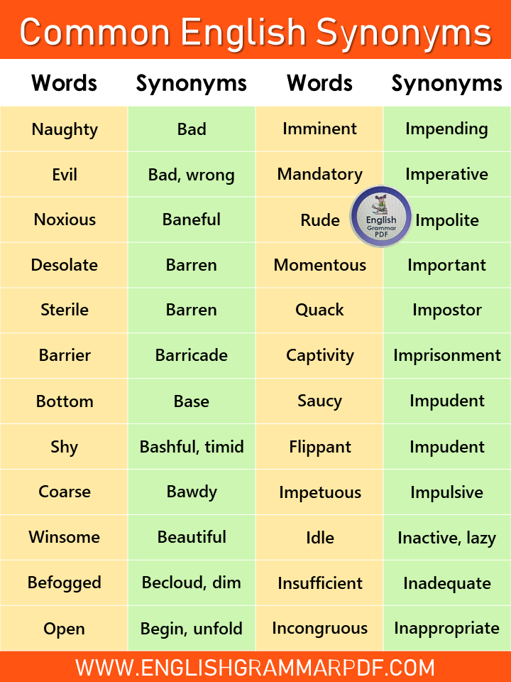 Synonyms list in english