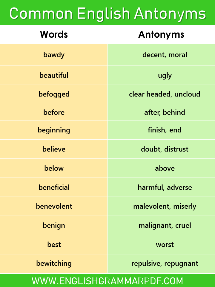 words with different meaning
