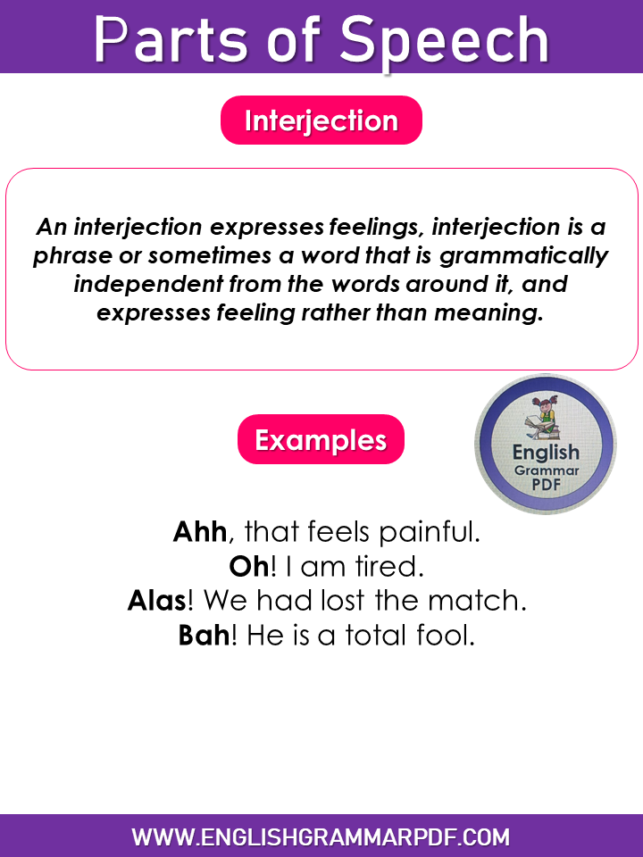 Interjection in Parts of Speech
