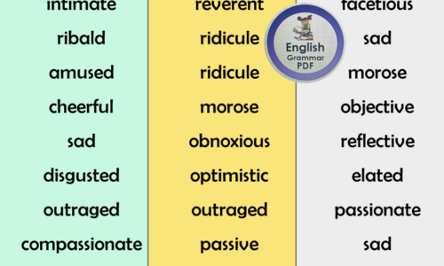 200+ List of Adjectives of Attitude in English – Infographics and PDF