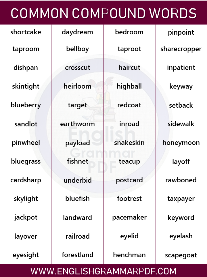 list of compound words