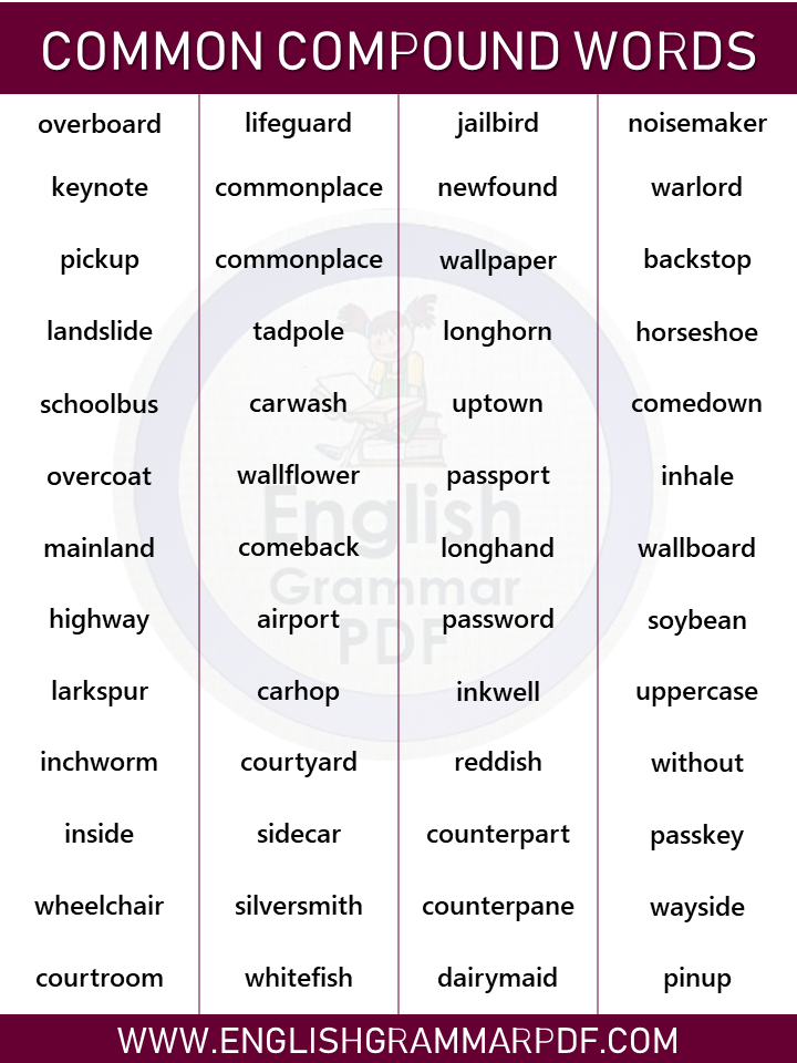 a list of compound words
