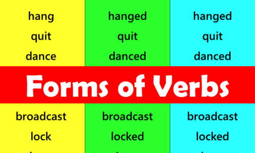 Three Form of Verb in English Grammar – Verb Forms