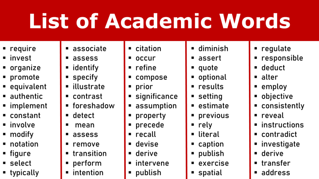 List of Academic Words