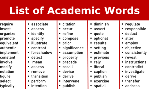 570 Academic Words in English (Download Pdf)