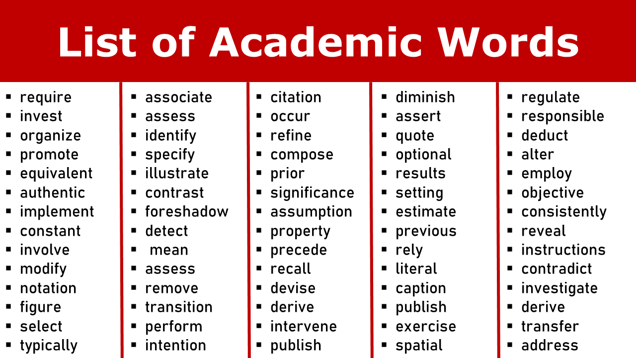 academic words for thesis
