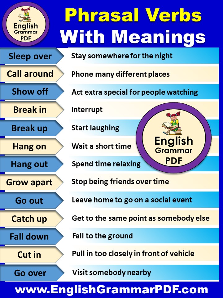 a list of phrasal verbs and its meaning