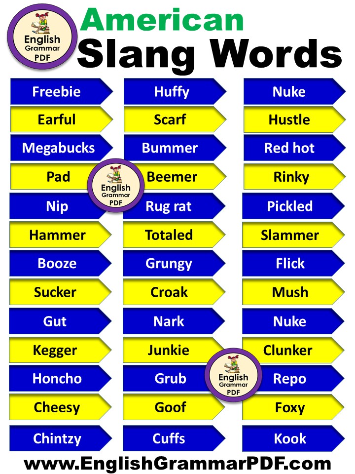list of slang words in english
