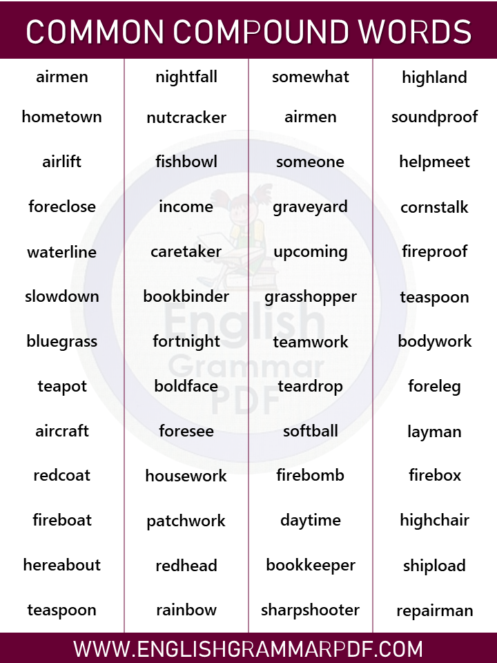 1000 Examples of compound words