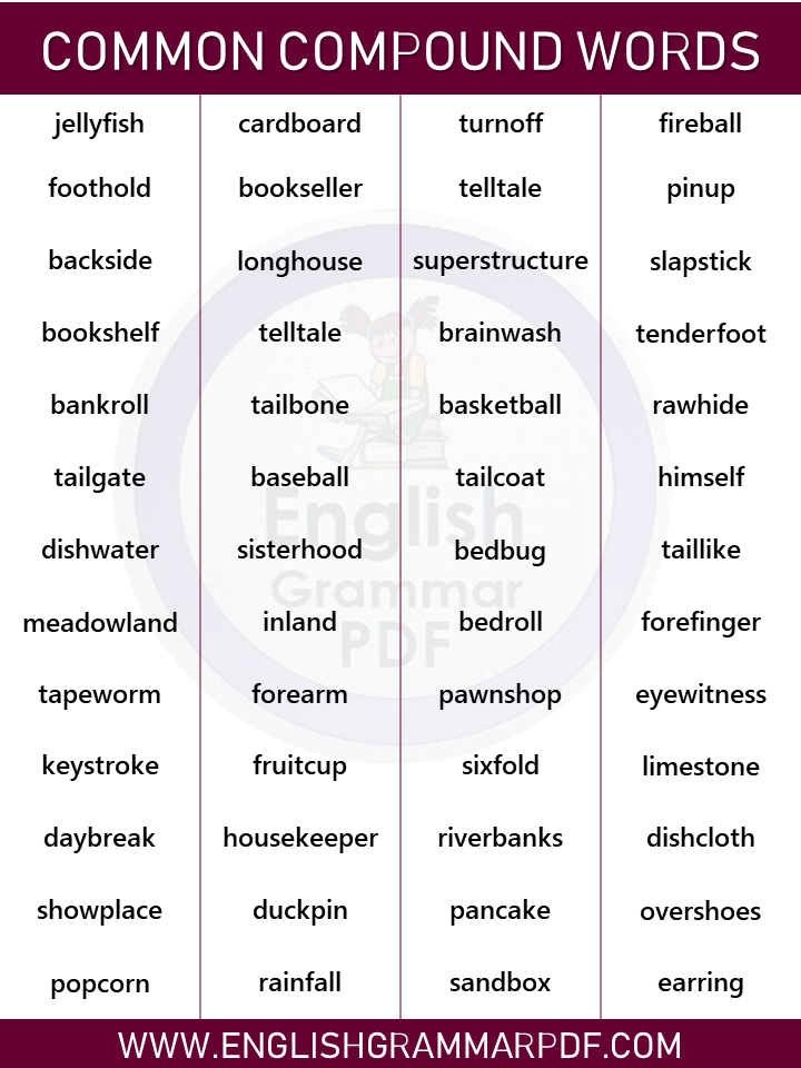 1000 Examples of compound words