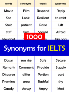 synonyms for IELTS