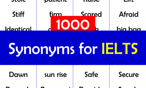 1000 Synonyms for IELTS PDF – IELTS Vocabulary Words