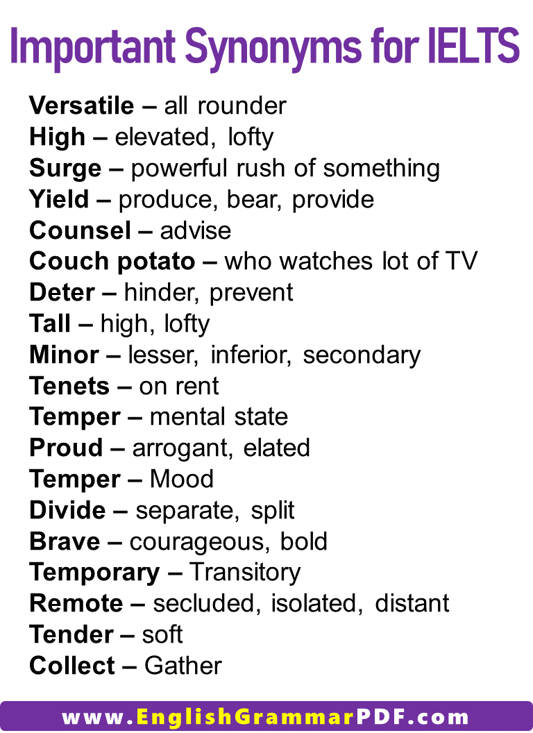 Important Synonyms for IELTS