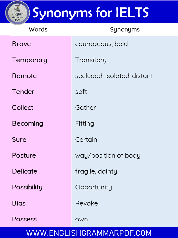 synonyms for essay writing in ielts