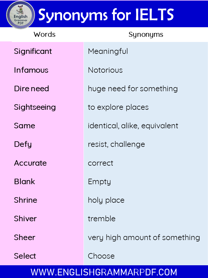 1000 Synonyms for IELTS PDF - IELTS Vocabulary Words - English Grammar Pdf