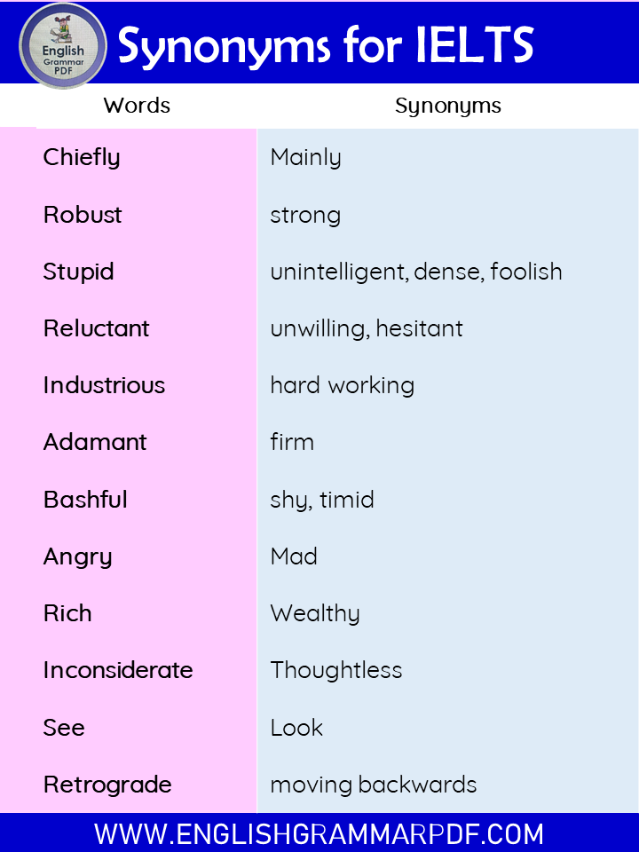 useful synonyms for IELTS