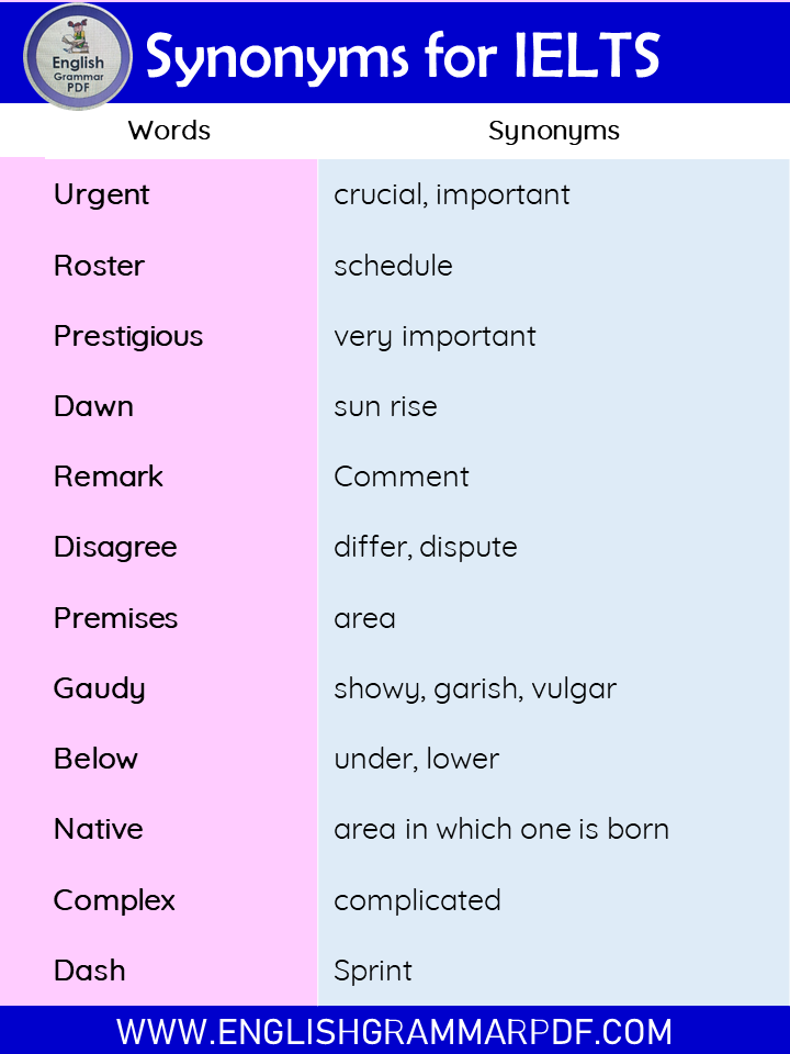 synonyms for transform