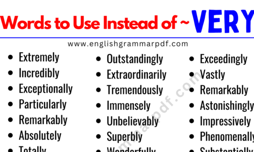 Best Words to Use Instead of Very (Very Synonyms)