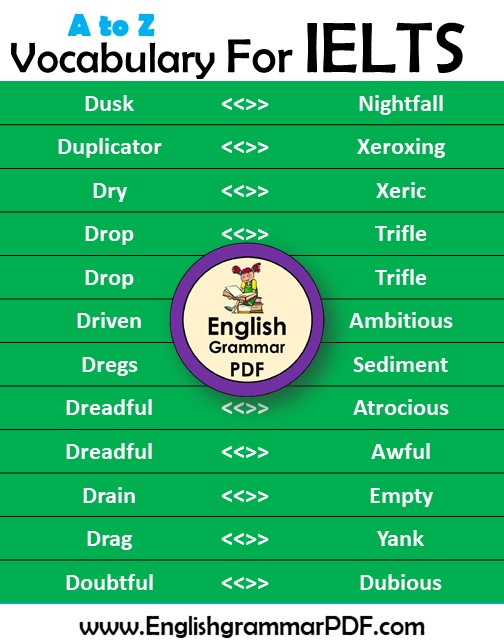 ielts vocabulary list 
