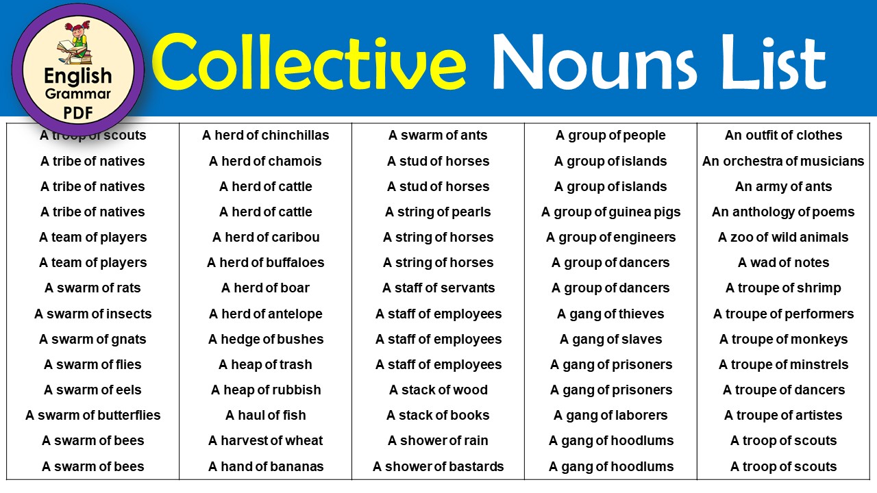 List Of Important Collective Nouns Pdf