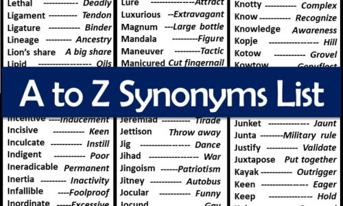 Synonyms list A to Z | 1000+ Synonyms list in English