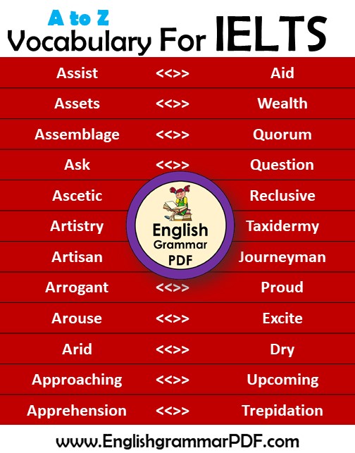 vocabulary for ielts - A to Z ielts vocabulary words list (2)