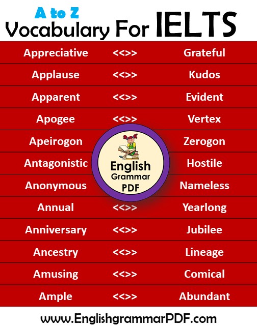 vocabulary for ielts - A to Z ielts vocabulary words list (3)