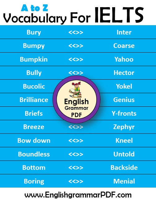 vocabulary for ielts - A to Z ielts vocabulary words list (4)