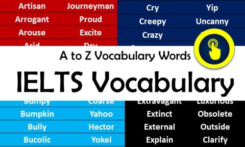 Vocabulary for ielts PDF |A to Z ielts vocabulary words list