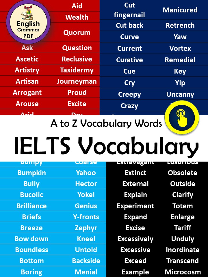 vocabulary for ielts - A to Z ielts vocabulary words list