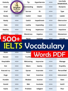 vocabulary for ielts list