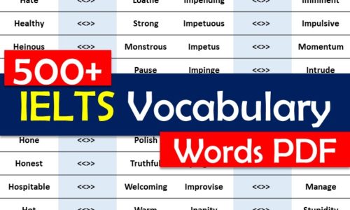 Vocabulary for IELTS: List of Cambridge vocabulary with meanings