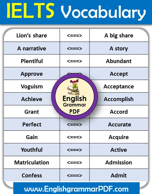 vocabulary words for ielts